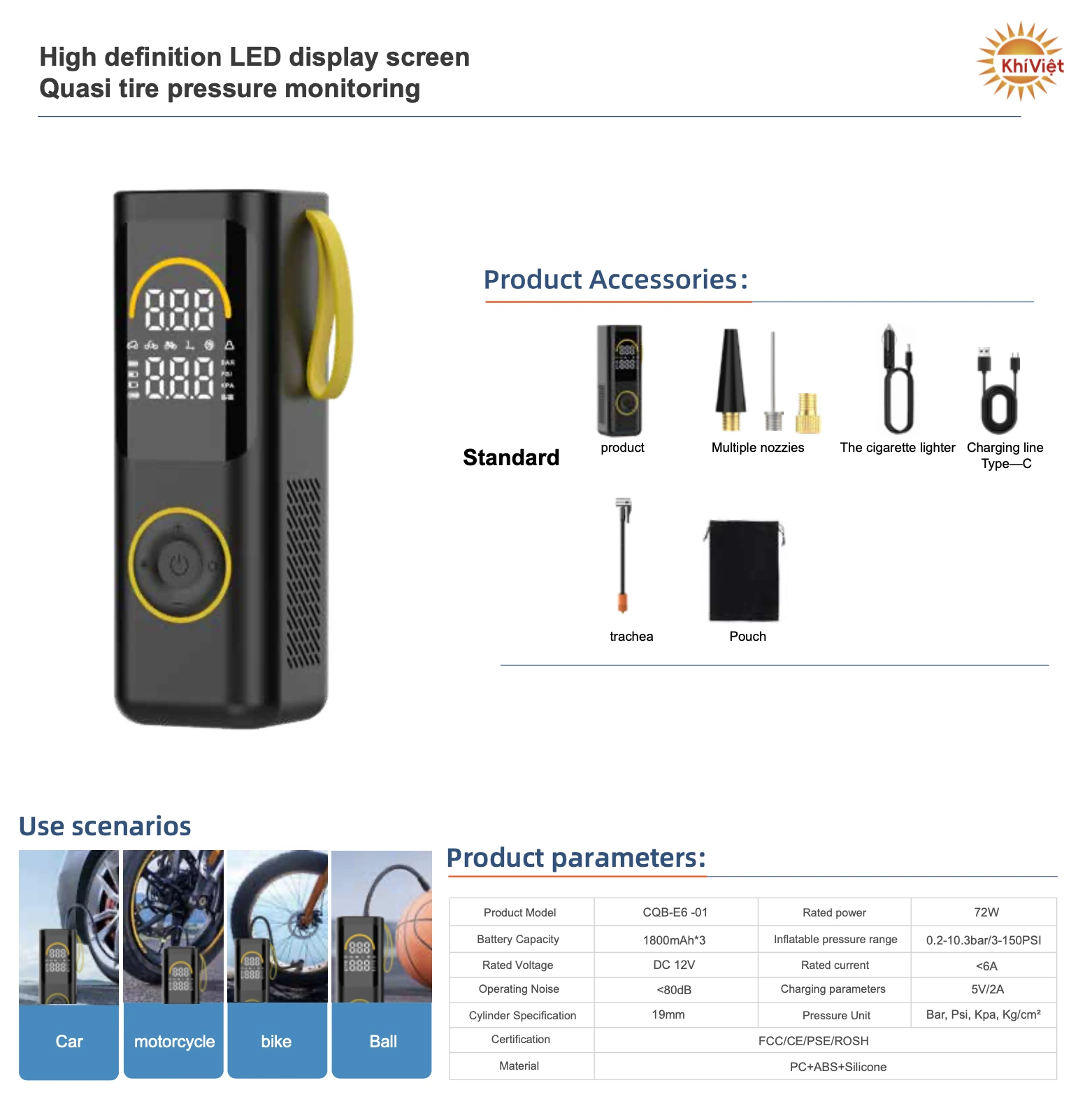 High Definition LED Display Screen